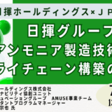 【日揮グループ】クリーン水素・アンモニア事業の最前線 －7月25日開催