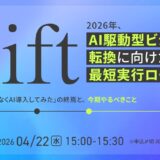 2026年、AI駆動型ビジネスへの転換に向けた最短実行ロードマップ〜「なんとなくAI導入してみた」の終焉と、今期やるべきこと〜