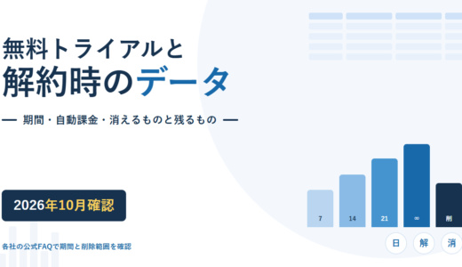 無料トライアルと解約時のデータの記事のアイキャッチ。期間・自動課金・消えるものと残るものという副見出しと、7・14・21と書かれた棒グラフが並んでいる