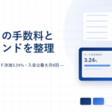 エアペイの手数料と対応ブランドを整理した記事のアイキャッチ。初期費用0円、カード決済3.24%、入金は最大月6回と記載