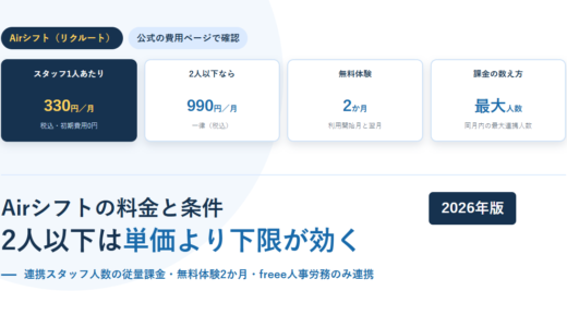 Airシフトの料金と条件｜1人330円の一本値、2人以下は一律990円。課金は同月内の最大連携人数で決まる【2026年】