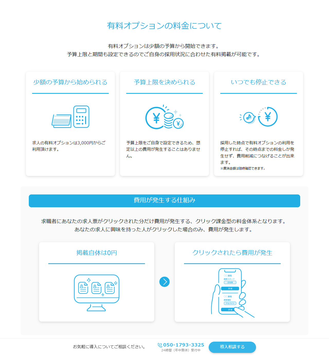 Airワーク 採用管理の公式サイトの有料オプション料金の説明画面のキャプチャ。3,000円から始められること、予算上限を決められること、いつでも停止できること、掲載自体は0円でクリックされたら費用が発生することが図で示されている