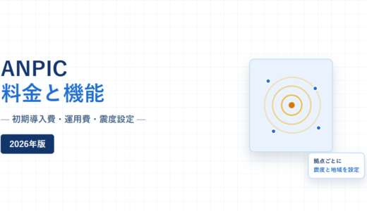ANPIC 料金と機能 2026年版。初期導入費・運用費・震度設定という副題と、震源から広がる波紋と複数の拠点ピンを配した地図、拠点ごとに震度と地域を設定という注記を置いた紺と青のアイキャッチ
