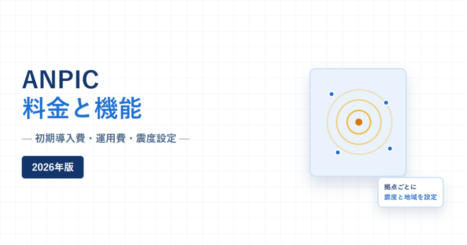ANPIC 料金と機能 2026年版。初期導入費・運用費・震度設定という副題と、震源から広がる波紋と複数の拠点ピンを配した地図、拠点ごとに震度と地域を設定という注記を置いた紺と青のアイキャッチ