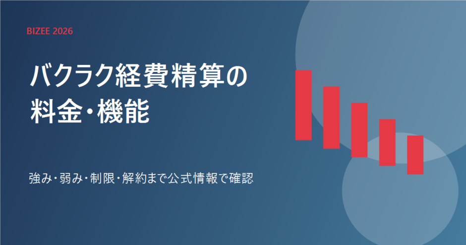 バクラク経費精算の料金、機能、強み、弱み、解約を表す専用アイキャッチ