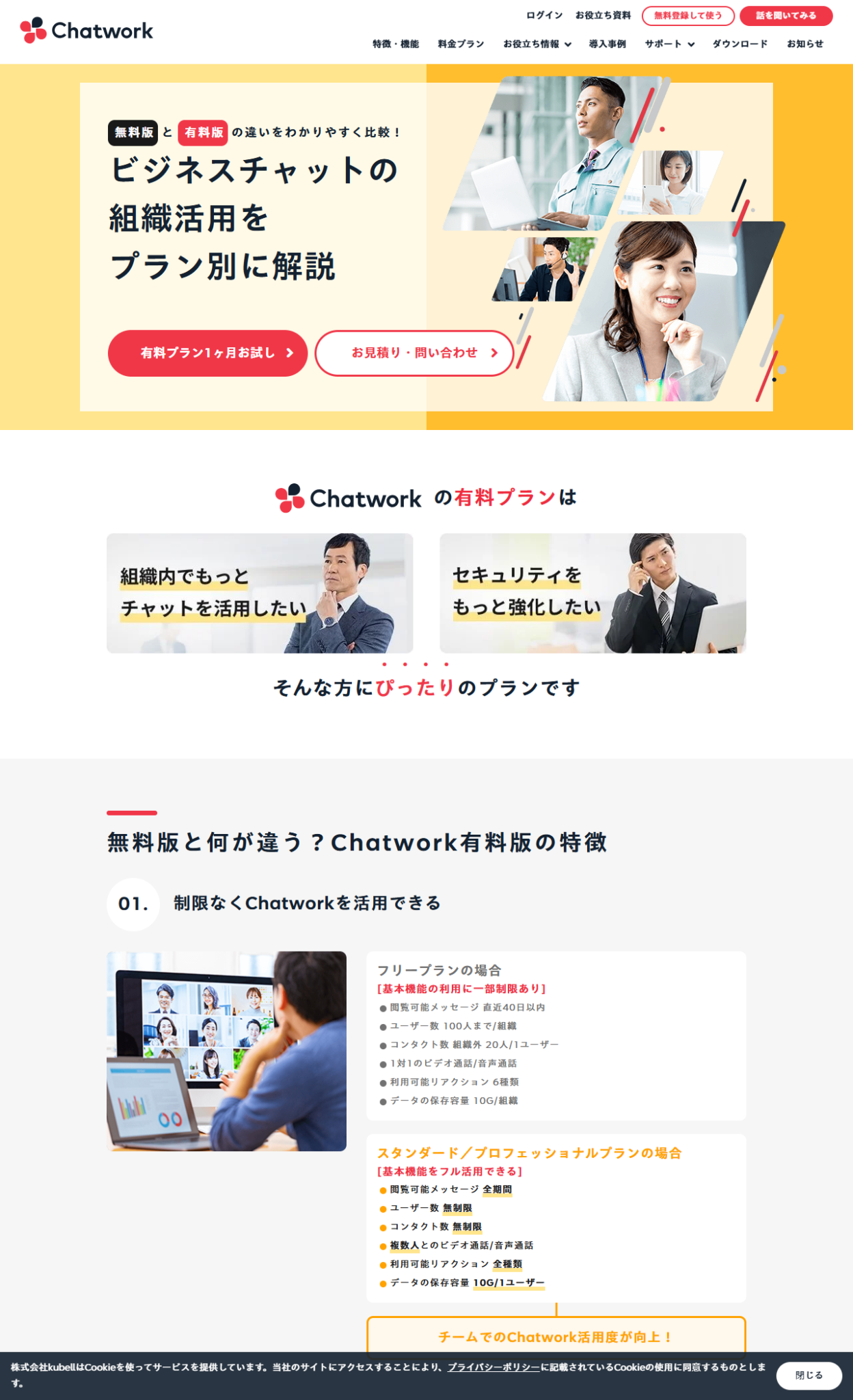 Chatworkの無料版と有料版の違いを説明する公式ページの画面。フリープランの制限と有料プランで解除される項目が並んでいる