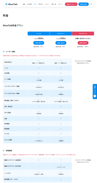 WowTalkの公式料金ページの画面。シンプル1ID360円・最低契約数30ID、スタンダード1ID500円・最低契約数30ID、カスタマイズ1,000IDからの3プランと機能一覧が並んでいる