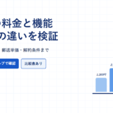 boardの料金と機能、4プランの違いを検証というタイトルのアイキャッチ画像。月額料金の棒グラフを配置