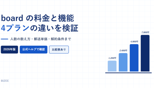 boardの料金と機能｜4プランの違いと「利用可能人数」の数え方を検証