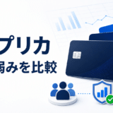 Bizプリカの料金・発行枚数・利用制限に関する強みと弱みを示すアイキャッチ