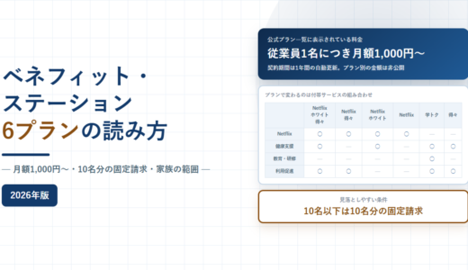 ベネフィット・ステーションの6プランと契約条件｜月額1,000円〜・10名分の固定請求・会員規約の家族範囲【2026年】
