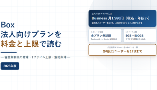 Boxの法人向けプラン｜料金5段階・容量無制限の実際・1ファイル上限と解約条件を公式情報で確認【2026年】