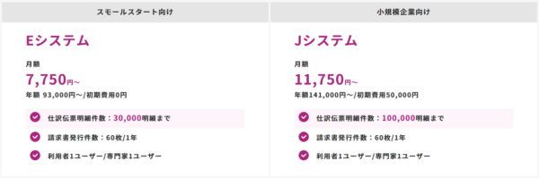 勘定奉行クラウドの公式サイトに掲載されたEシステムとJシステムの料金と仕訳伝票明細件数の上限を示す表