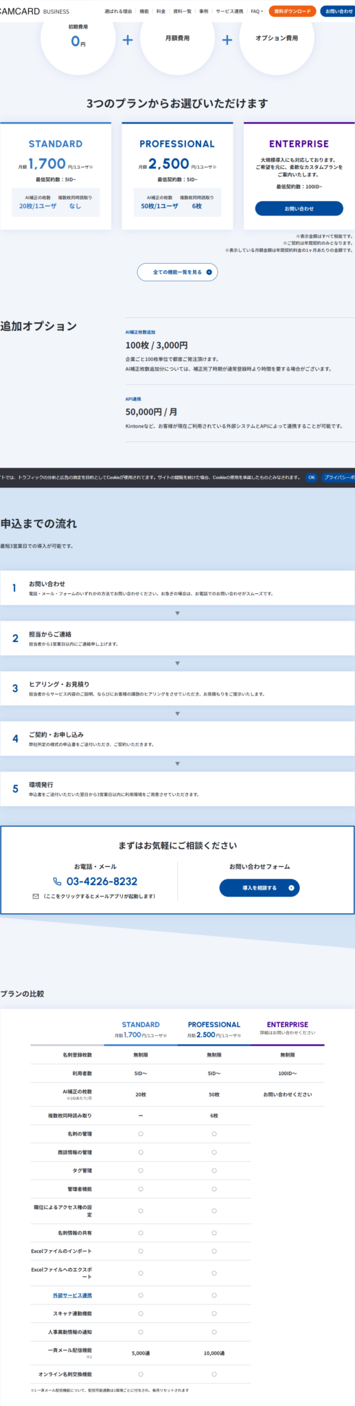 CAMCARD BUSINESSの料金プラン。初期費用0円、STANDARDが月額1,700円／1ユーザ、PROFESSIONALが月額2,500円／1ユーザでいずれも最低契約数5ID、ENTERPRISEは100IDからとなっている
