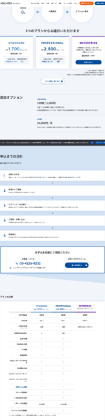 CAMCARD BUSINESSの料金プラン。初期費用0円、STANDARDが月額1,700円／1ユーザ、PROFESSIONALが月額2,500円／1ユーザでいずれも最低契約数5ID、ENTERPRISEは100IDからとなっている