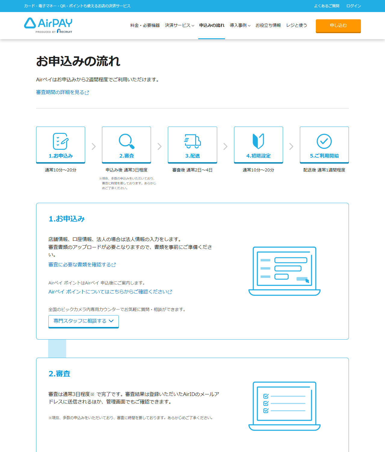 Airペイのお申込みの流れを示した公式画面。お申込み10〜20分、審査は通常3日程度、配送は審査後2日〜4日、初期設定10〜20分、配送後1週間程度で利用開始と記載されている