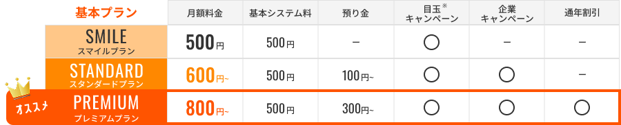 ライフサポート倶楽部公式法人向け案内画面