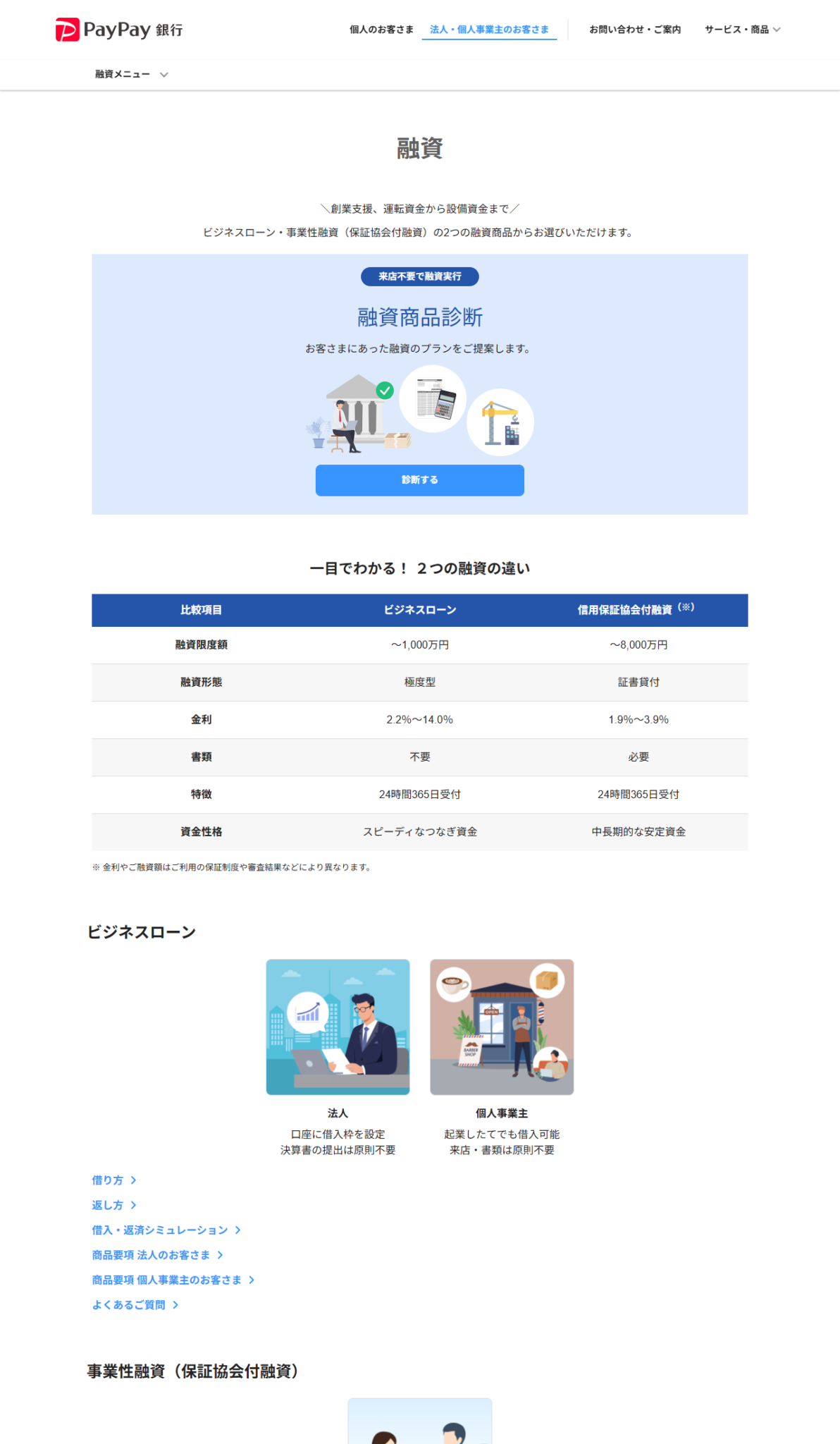 PayPay銀行の法人向け融資ページの公式画面。ビジネスローンと信用保証協会付融資の違いを比較した表が掲載されている