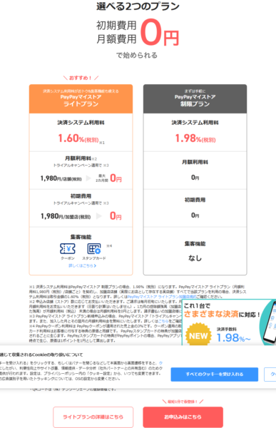 PayPay QRコード決済の2つのプランを比較した公式画面。ライトプランは決済システム利用料1.60%、制限プランは1.98%と記載されている