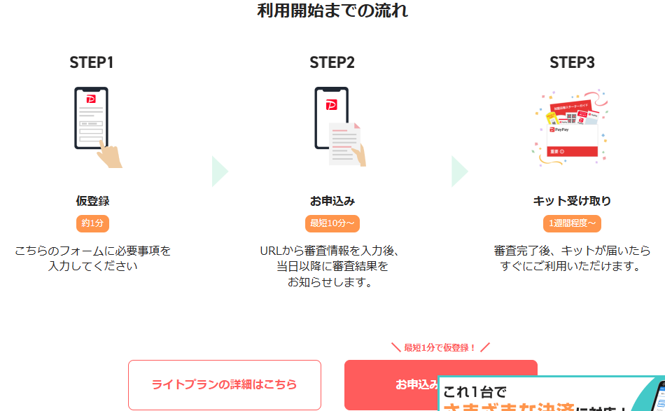 PayPay QRコード決済の利用開始までの流れを示した公式画面。仮登録約1分、お申込み最短10分、キット受け取り1週間程度と記載されている