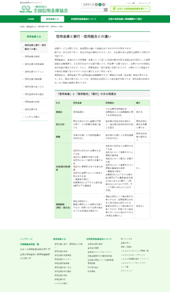 全国信用金庫協会の公式サイトに掲載されている、信用金庫と信用組合・銀行の相違点をまとめた比較表の画面
