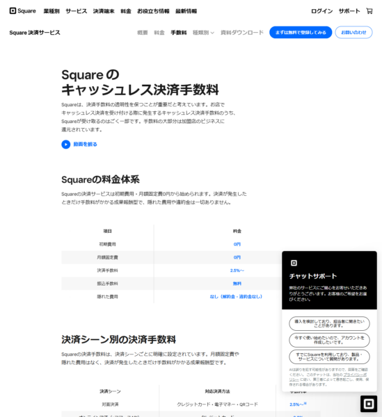 Squareの決済手数料ページの公式画面。初期費用0円、月額固定費0円、決済手数料2.5%〜、振込手数料無料と表示されている