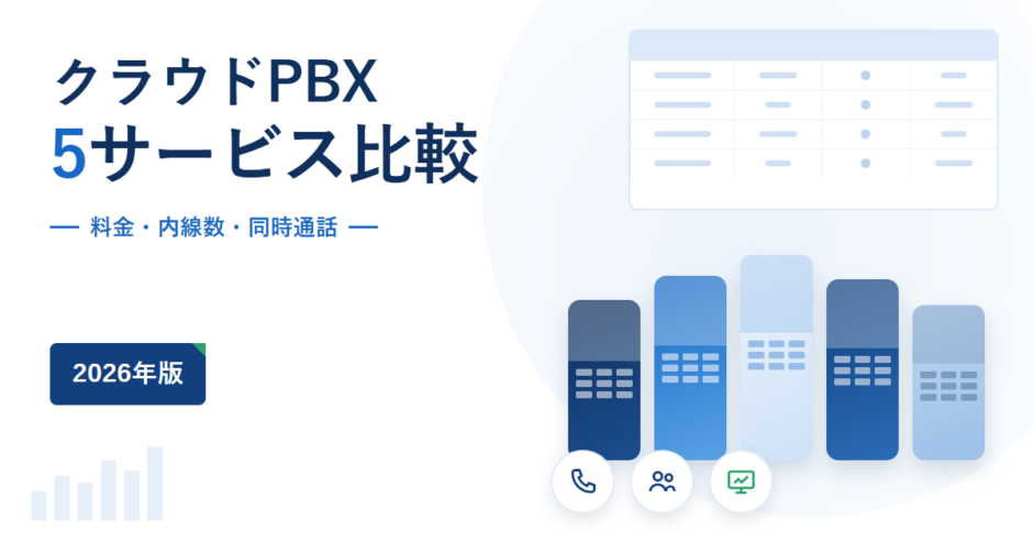 クラウドPBX5サービスを料金・内線数・同時通話で比較することを示したアイキャッチ