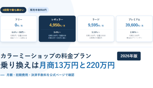 カラーミーショップの料金プラン｜4段階の月額と決済手数料、乗り換えの分かれ目を月商で計算【2026年】