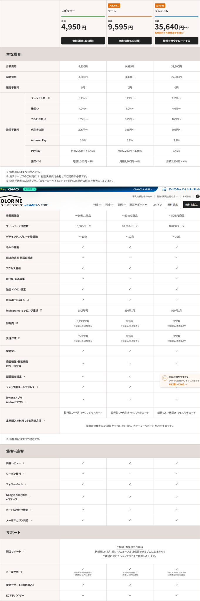 カラーミーショップのプラン比較表の画面キャプチャ。決済手数料の行に、クレジットカード、後払い、コンビニ払い、代引き決済、Amazon Pay、PayPay、楽天ペイの料率が並んでいる