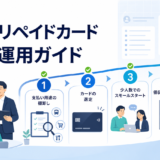 法人プリペイドカードの導入方法｜残高・上限・領収書・退職者対応の運用ガイド