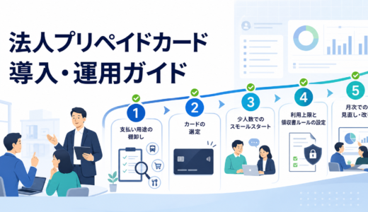 法人プリペイドカードの導入方法｜残高・上限・領収書・退職者対応の運用ガイド