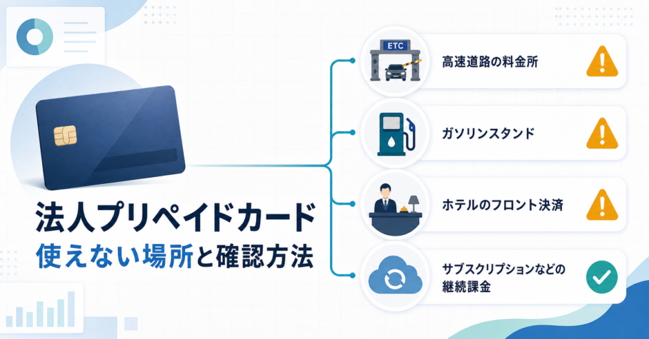 法人プリペイドカードのETC・ガソリン・ホテル・サブスク利用時の注意点を示すアイキャッチ