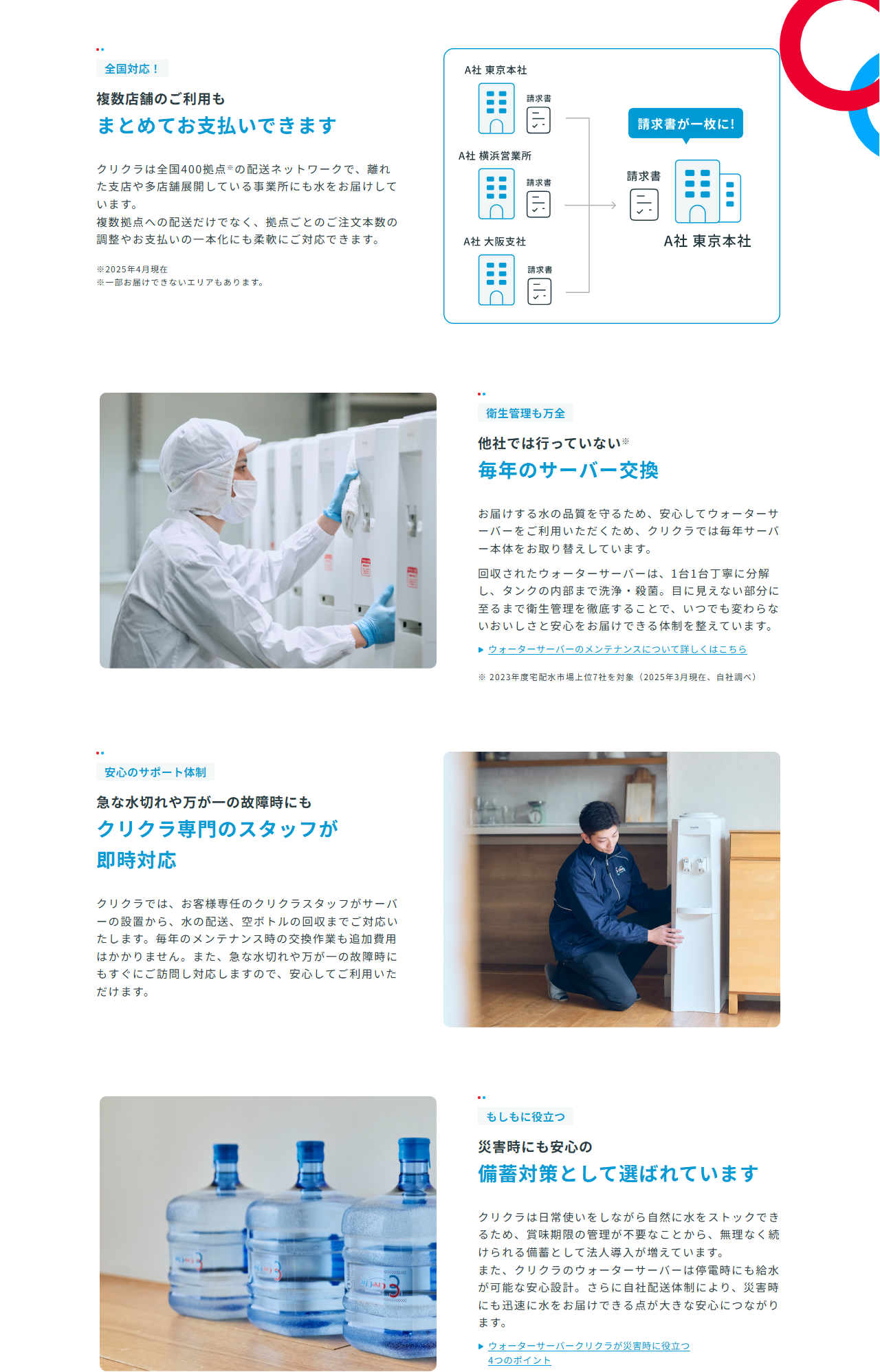 クリクラ公式サイトの法人向けページの画面。全国400拠点の配送ネットワーク、複数拠点の支払い一本化、毎年のサーバー交換などの特長が並んでいる