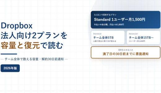 Dropboxの法人向けプラン｜Standard1,500円とAdvanced2,400円の差、チーム全体で数える容量と解約30日前通知【2026年】