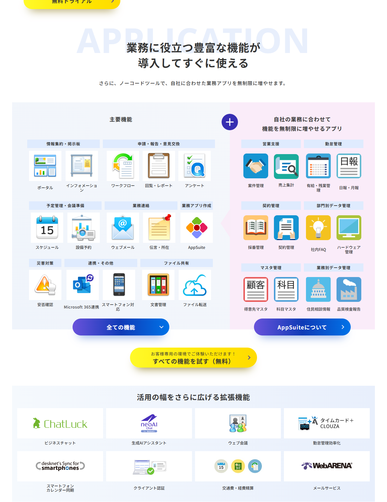 desknet's NEO公式サイトの基本機能一覧ページの画面。主要機能としてポータル、インフォメーション、ワークフロー、回覧・レポート、アンケート、スケジュール、設備予約、ウェブメール、伝言・所在、AppSuite、安否確認などが並んでいる