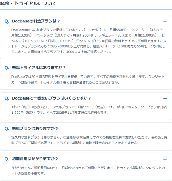 DocBaseのよくある質問の料金・トライアルの回答のキャプチャ