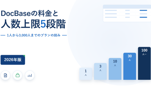 DocBaseの料金は人数上限で決まる｜5プランと1人あたりの逆転を公式情報で確認【2026年】