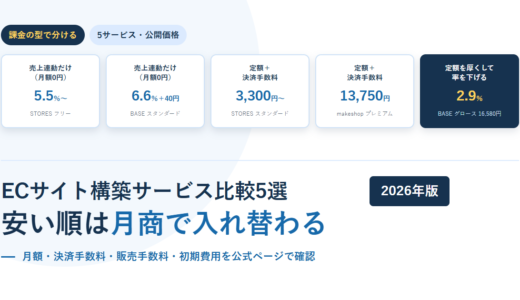 ECサイト構築サービス比較5選｜月額・決済手数料・販売手数料・初期費用を公式料金ページで検証【2026年】