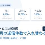 電子契約の料金は月の送信件数で逆転する｜5サービスの課金の型と10通・50通・100通の概算