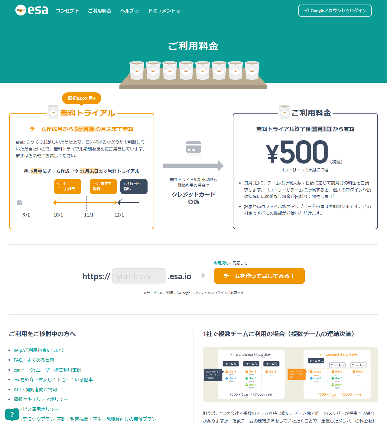 esaの公式料金ページの画面。1ユーザー1ヶ月につき500円という表示と、無料トライアル期間の説明が並んでいる