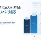 アクアクララの法人向け料金は12L×3本で5,960円｜請求書払いと1日からの短期利用に対応【2026年】