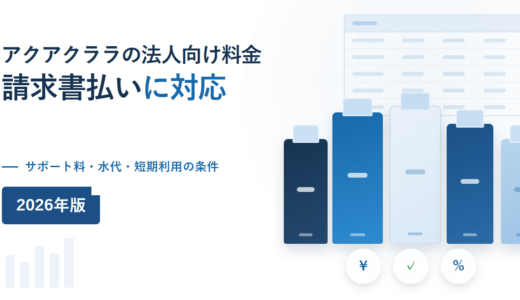 アクアクララの法人向け料金は12L×3本で5,960円｜請求書払いと1日からの短期利用に対応【2026年】