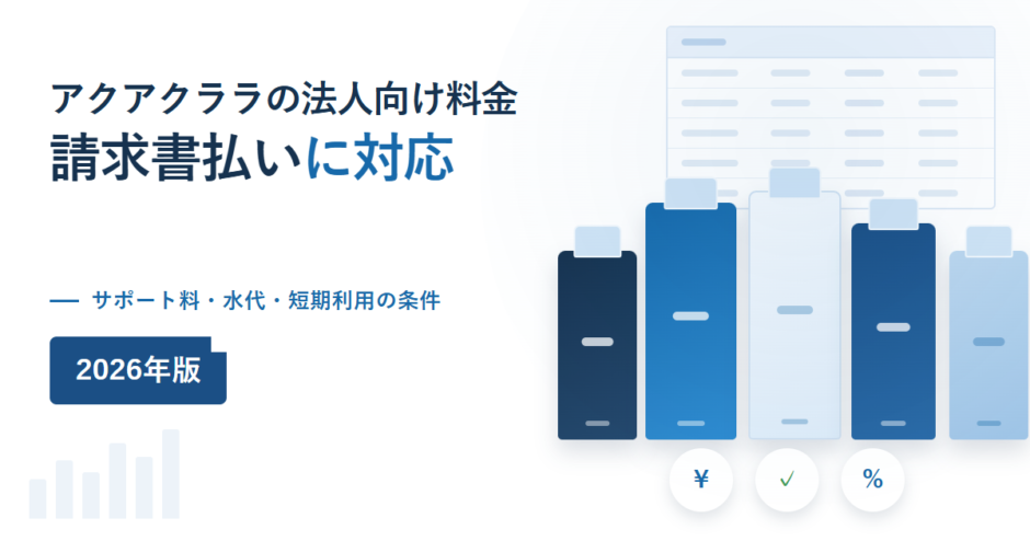 アクアクララの法人向け料金を示すイメージ。請求書払いに対応という見出しと、サポート料・水代・短期利用の条件という副題、複数のウォーターサーバーが並んでいる