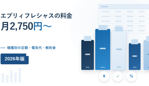 エブリィフレシャスの料金は月2,750円〜3,850円｜支払いはカードのみ、3年未満の解約は40,000円【2026年】