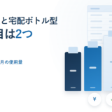 水道直結型と宅配ボトル型の違い｜オフィスの分かれ目は工事の可否と月の使用量【2026年】