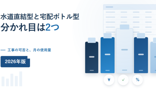 水道直結型と宅配ボトル型の違い｜オフィスの分かれ目は工事の可否と月の使用量【2026年】
