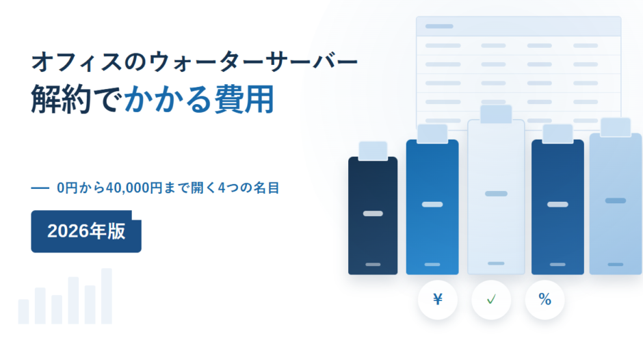 オフィスのウォーターサーバーを解約するときの費用を示すイメージ。0円から40,000円まで開く4つの名目という副題と、複数のウォーターサーバーが並んでいる