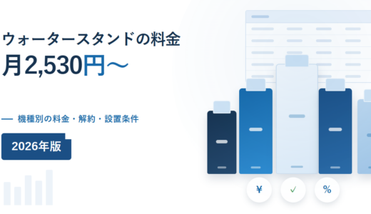 ウォータースタンドの料金は機種で2,530円〜7,700円｜法人の無料トライアルと解約条件を公式情報で確認【2026年】