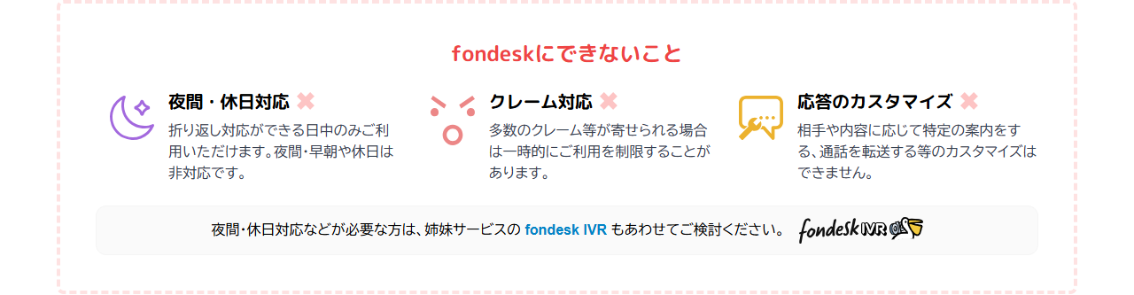 fondeskの公式機能ページにある「fondeskにできないこと」セクションのキャプチャ。夜間・休日対応は折り返し対応ができる日中のみ利用でき夜間・早朝や休日は非対応であること、クレーム対応は多数のクレーム等が寄せられる場合に一時的に利用を制限することがあること、応答のカスタマイズは相手や内容に応じて特定の案内をする・通話を転送する等ができないことの3項目が並び、下に夜間・休日対応などが必要な方は姉妹サービスのfondesk IVRもあわせて検討するよう案内されている