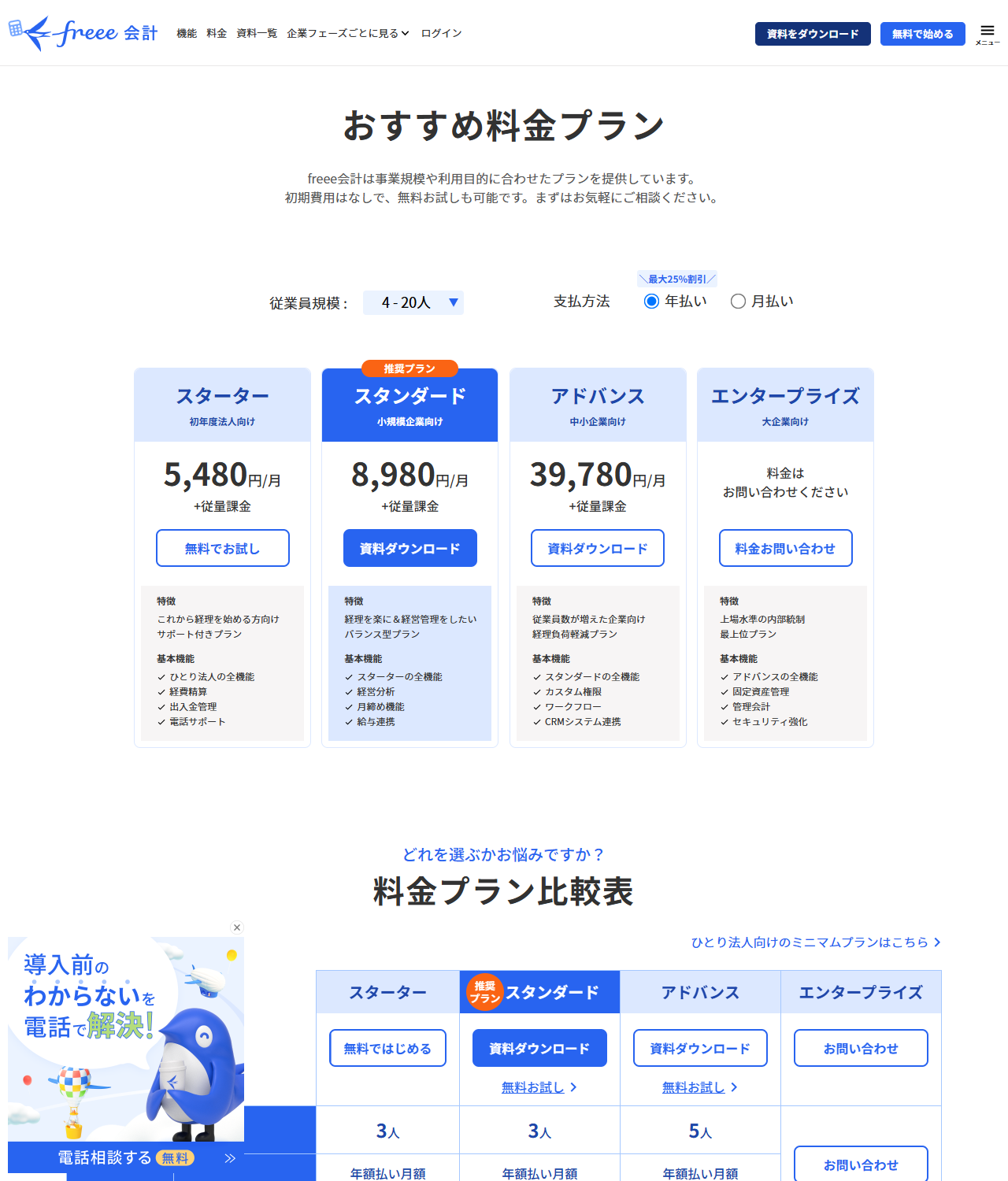 freee会計の法人向け料金プランページの画面。スターター5,480円／月、スタンダード8,980円／月、アドバンス39,780円／月、エンタープライズは問い合わせと表示され、いずれも従量課金が別に加わることが示されている